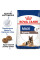 Корм для зрілих собак ROYAL CANIN MAXI AGEING 8+ 15 кг