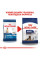 Корм для зрілих собак ROYAL CANIN MAXI AGEING 8+ 15 кг