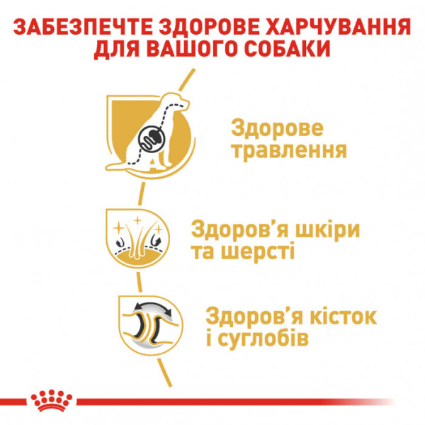 Корм для дорослих собак ROYAL CANIN GERMAN SHEPHERD ADULT 11 кг