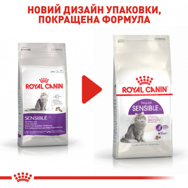 Корм для котів ROYAL CANIN SENSIBLE 400 г
