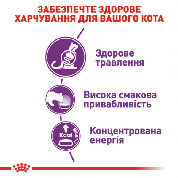 Корм для котів ROYAL CANIN SENSIBLE 4 кг