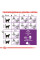 Корм для котів ROYAL CANIN SENSIBLE 4 кг