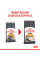 Корм для котів ROYAL CANIN HAIR&SKIN CARE 4 кг