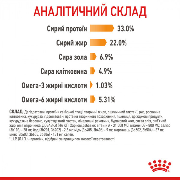 Корм для котів ROYAL CANIN HAIR&SKIN CARE 4 кг