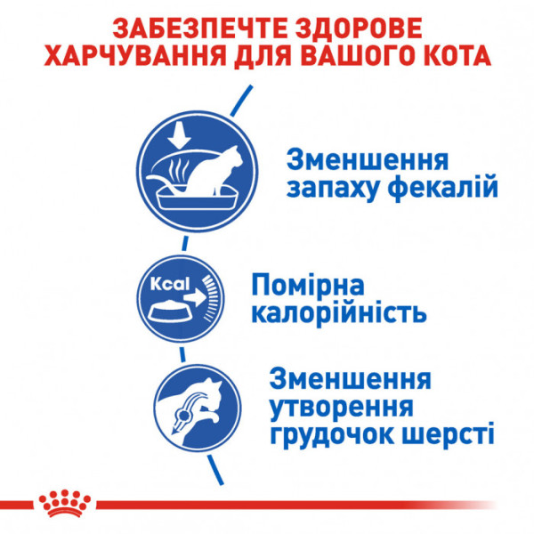 Корм для домашніх котів ROYAL CANIN INDOOR 2  кг