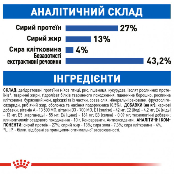 Корм для домашніх котів ROYAL CANIN INDOOR 2  кг