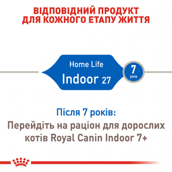 Корм для домашніх котів ROYAL CANIN INDOOR 4 кг + 5 л catsan в подарунок!