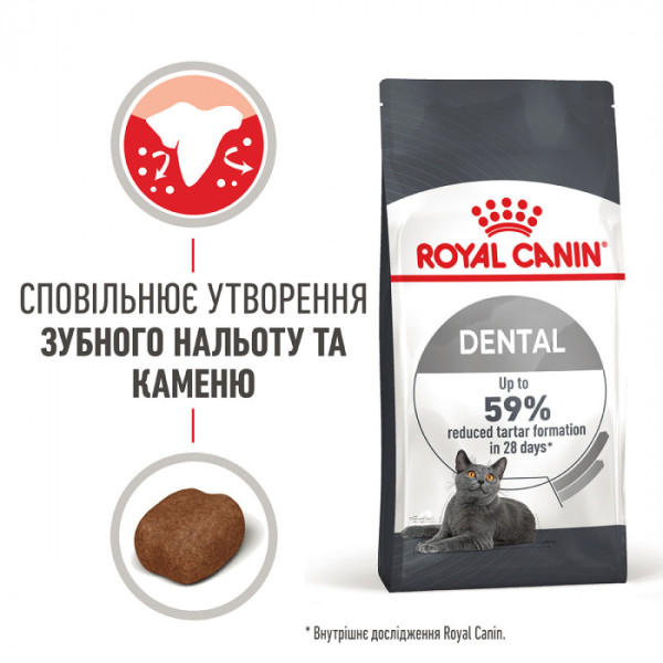 Корм для котів ROYAL CANIN DENTAL CARE 1.5 кг