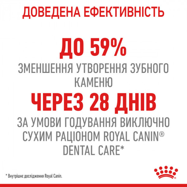 Корм для котів ROYAL CANIN DENTAL CARE 1.5 кг