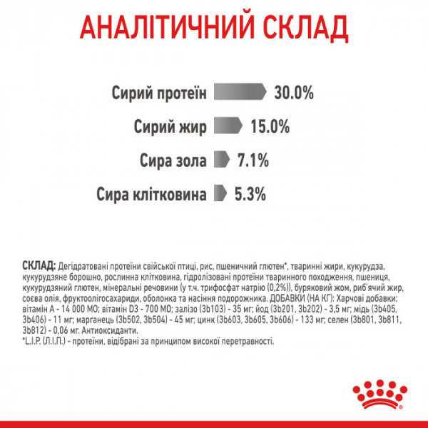 Корм для котів ROYAL CANIN DENTAL CARE 1.5 кг