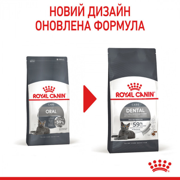 Корм для котів ROYAL CANIN DENTAL CARE 8 кг