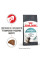 Акція! Корм для котів ROYAL CANIN HAIRBALL CARE 1.6 кг + 400 г у подарунок
