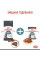 Акція! Корм для котів ROYAL CANIN HAIRBALL CARE 1.6 кг + 400 г у подарунок