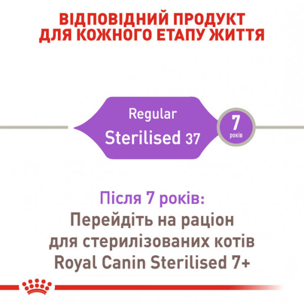 Корм для дорослих стерилізованих котів ROYAL CANIN STERILISED 4 кг + 5 л catsan в подарунок!