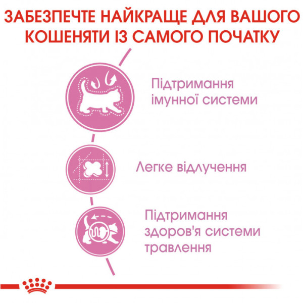 Корм для новонароджених кошенят та кішок ROYAL CANIN MOTHER&BABYCAT 2 кг