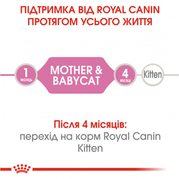 Корм для новонароджених кошенят та кішок ROYAL CANIN MOTHER&BABYCAT 2 кг