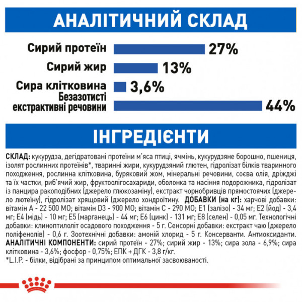 Корм для домашніх котів ROYAL CANIN INDOOR 7+ 1.5 кг