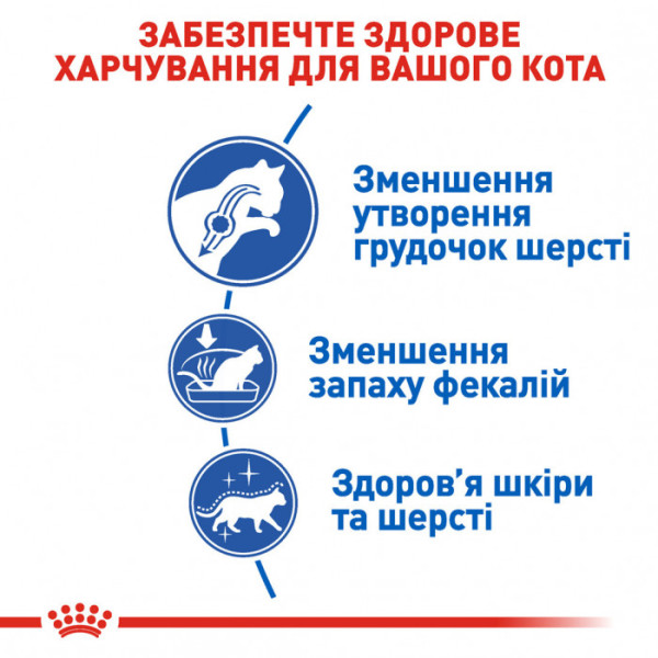 Корм для домашніх котів ROYAL CANIN INDOOR LONGHAIR 0,4 кг