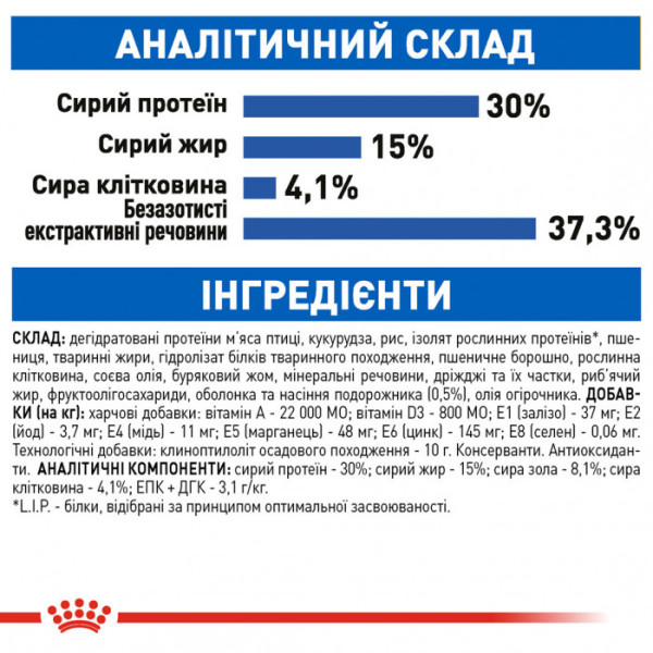 Корм для домашніх котів ROYAL CANIN INDOOR LONGHAIR 0,4 кг