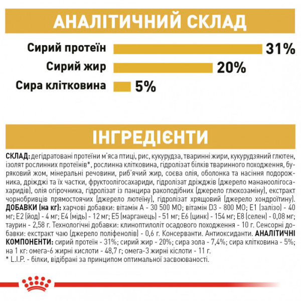 Корм для дорослих котів ROYAL CANIN MAINECOON ADULT 4 кг + 5 л catsan в подарунок!