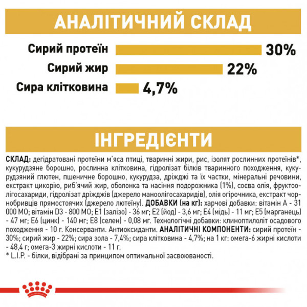 Корм для дорослих котів ROYAL CANIN PERSIAN ADULT 4 кг