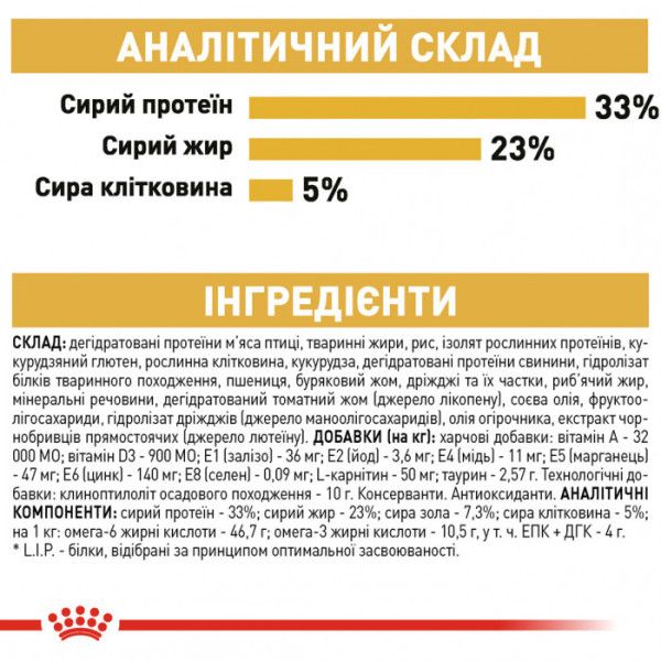 Корм для дорослих котів ROYAL CANIN SPHYNX ADULT 10 кг