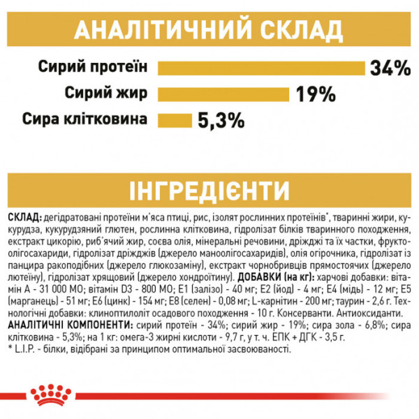 Корм для дорослих котів ROYAL CANIN BRITISH SHORTHAIR ADULT 400 г