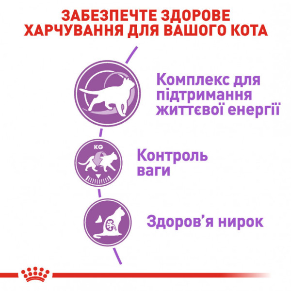 Корм для дорослих стерилізованих котів ROYAL CANIN STERILISED 7+ 400 г