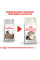 Корм для зрілих домашніх котів ROYAL CANIN AGEING 12+  2 кг