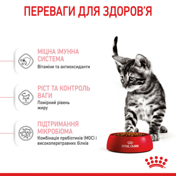 Корм для стерилізованих кошенят ROYAL CANIN KITTEN STERILISED 400 г