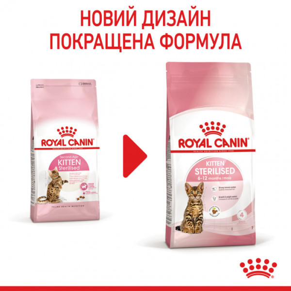 Корм для стерилізованих кошенят ROYAL CANIN KITTEN STERILISED 2 кг