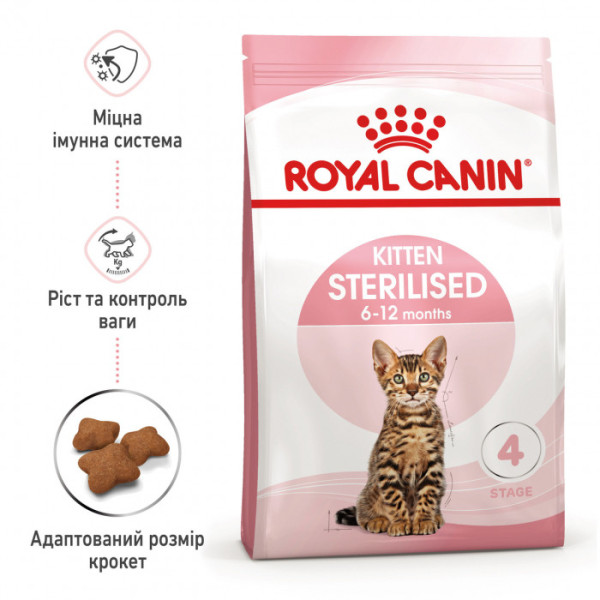 Корм для стерилізованих кошенят ROYAL CANIN KITTEN STERILISED 2 кг