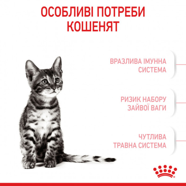 Корм для стерилізованих кошенят ROYAL CANIN KITTEN STERILISED 2 кг