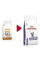 Акція! Royal Canin Mature Consult корм для котів і кішок віком від 7 років 3.5 кг+12 паучів в подарунок!