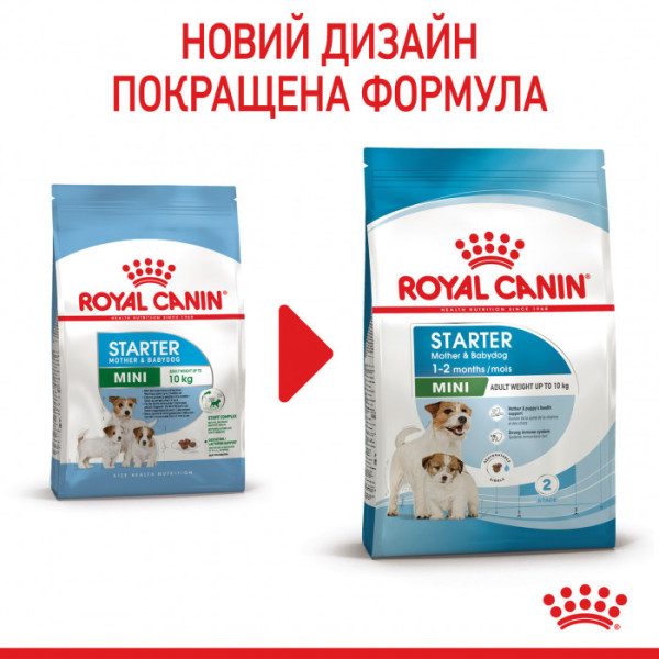 Корм для новонароджених собак ROYAL CANIN MINI STARTER 8 кг
