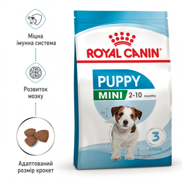 Корм для цуценят ROYAL CANIN MINI PUPPY 2 кг +контейнер!