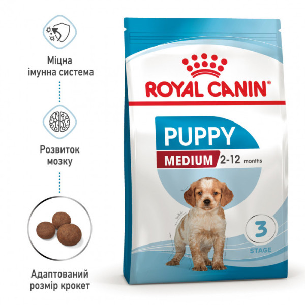 Корм для цуценят ROYAL CANIN MEDIUM PUPPY 4 кг+контейнер!