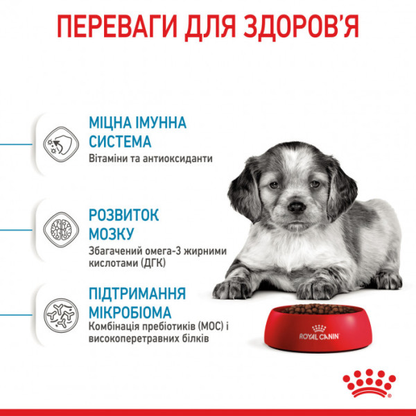Корм для цуценят ROYAL CANIN MEDIUM PUPPY 4 кг+контейнер!
