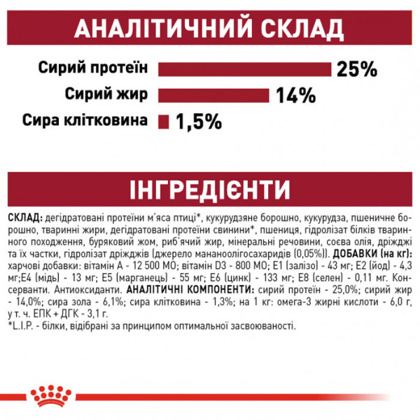 Корм для дорослих собак ROYAL CANIN MEDIUM ADULT 15 кг + 1 таблетка Бравекто 10-20 кг в подарунок!