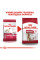 Корм для дорослих собак ROYAL CANIN MEDIUM ADULT 7+ 15 кг