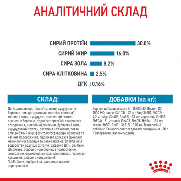 Корм для цуценят ROYAL CANIN MAXI PUPPY 4.0 кг + контейнер в подарунок!