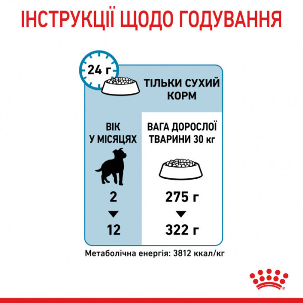Корм для цуценят ROYAL CANIN MAXI PUPPY 4.0 кг + контейнер в подарунок!