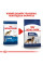 Корм для дорослих собак ROYAL CANIN MAXI ADULT 4 кг