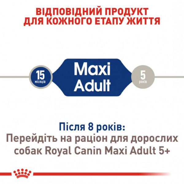 Корм для дорослих собак ROYAL CANIN MAXI ADULT 15 кг + 1 таблетка Бравекто 20-40 кг в подарунок!
