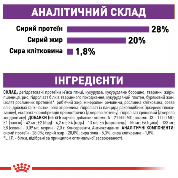 Корм для дорослих собак ROYAL CANIN GIANT ADULT  15 кг