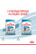 Корм для цуценят ROYAL CANIN GIANT PUPPY 1 кг