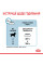 Корм для цуценят ROYAL CANIN GIANT PUPPY 15 кг