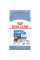 Корм для молодих собак ROYAL CANIN GIANT JUNIOR 15 кг