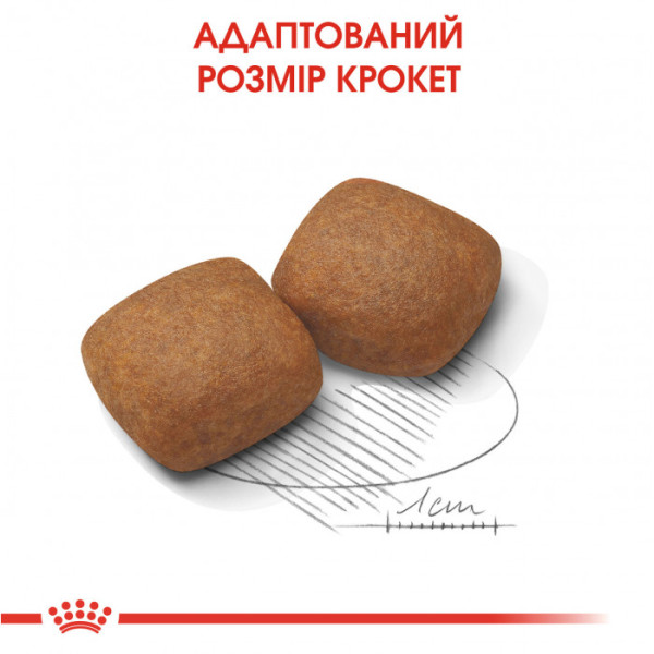 Корм для молодих собак ROYAL CANIN GIANT JUNIOR 15 кг