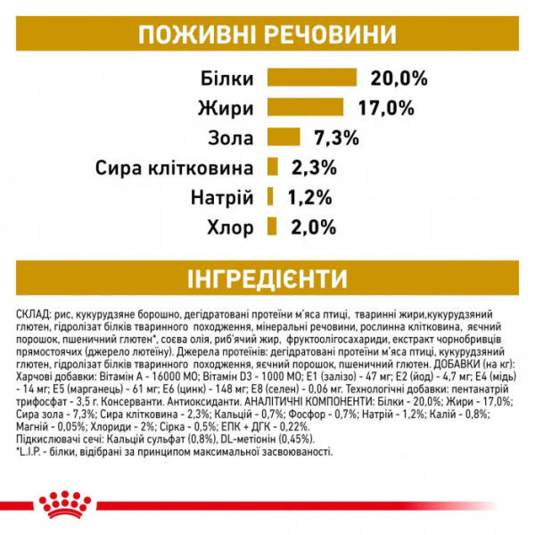 Корм для дорослих собак ROYAL CANIN URINARY S/O SMALL DOG 1.5 кг